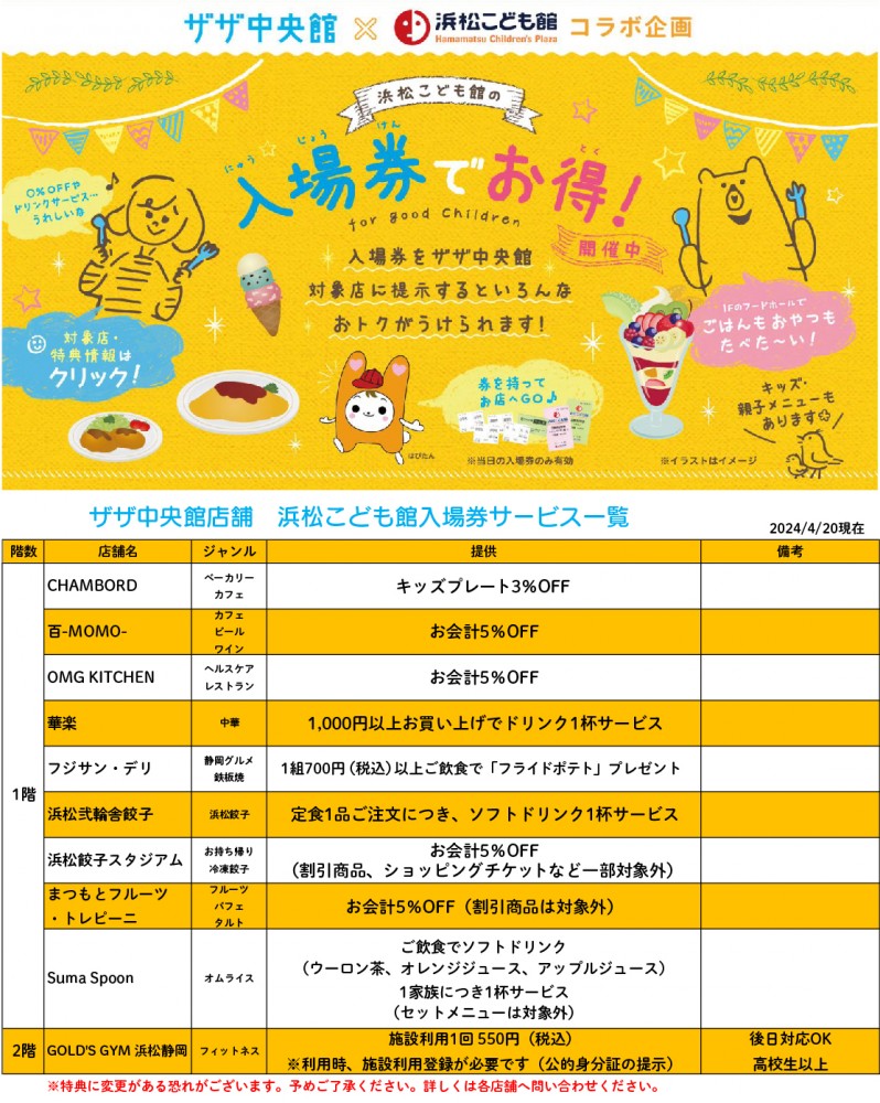 浜松こども館の入場券でお得