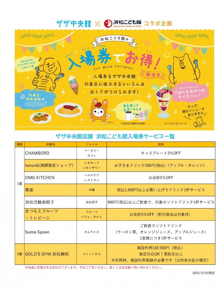 浜松こども館の入場券でお得