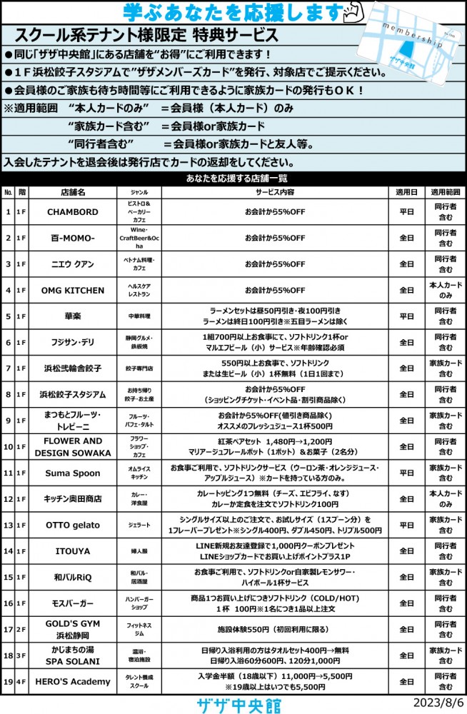 スクール系テナント利用者向けサービス一覧